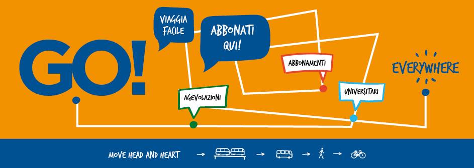 mobilità