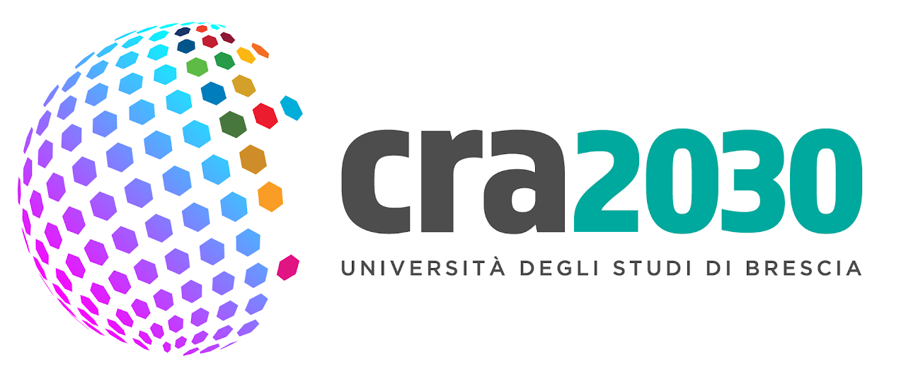 CRA2030