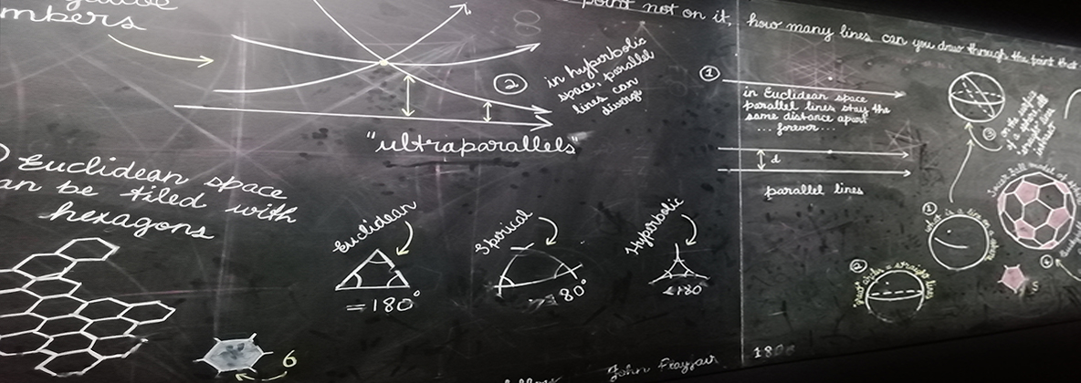 Lavagna con espressioni matematiche