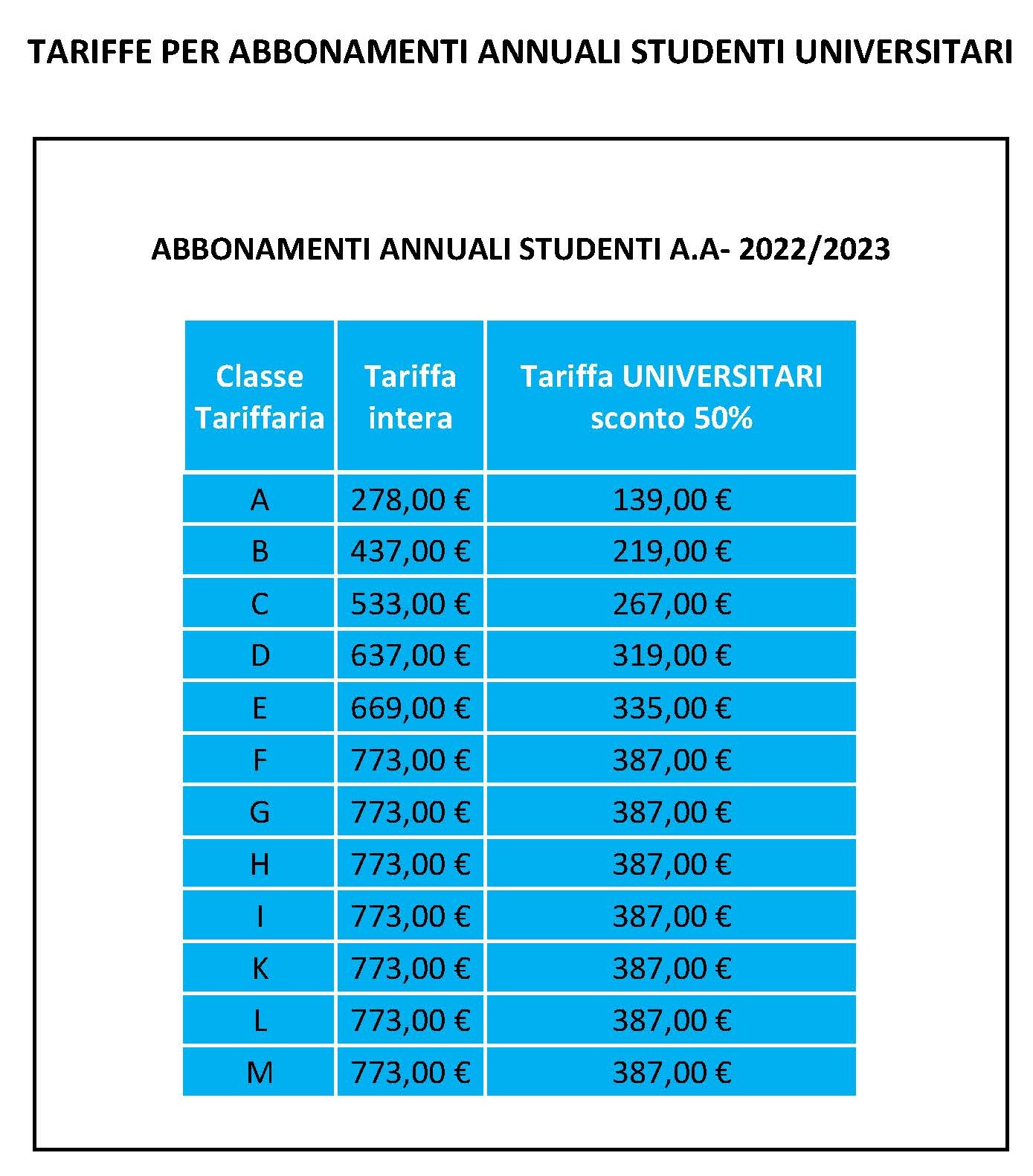 TARIFFE UNIVERSITARI 2