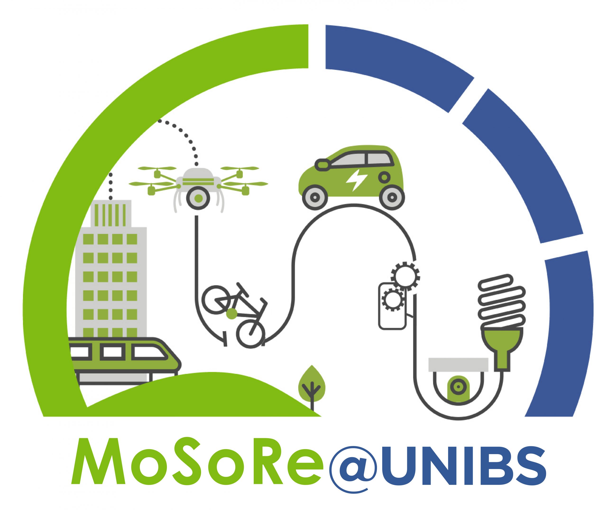 Logo MoSoRe