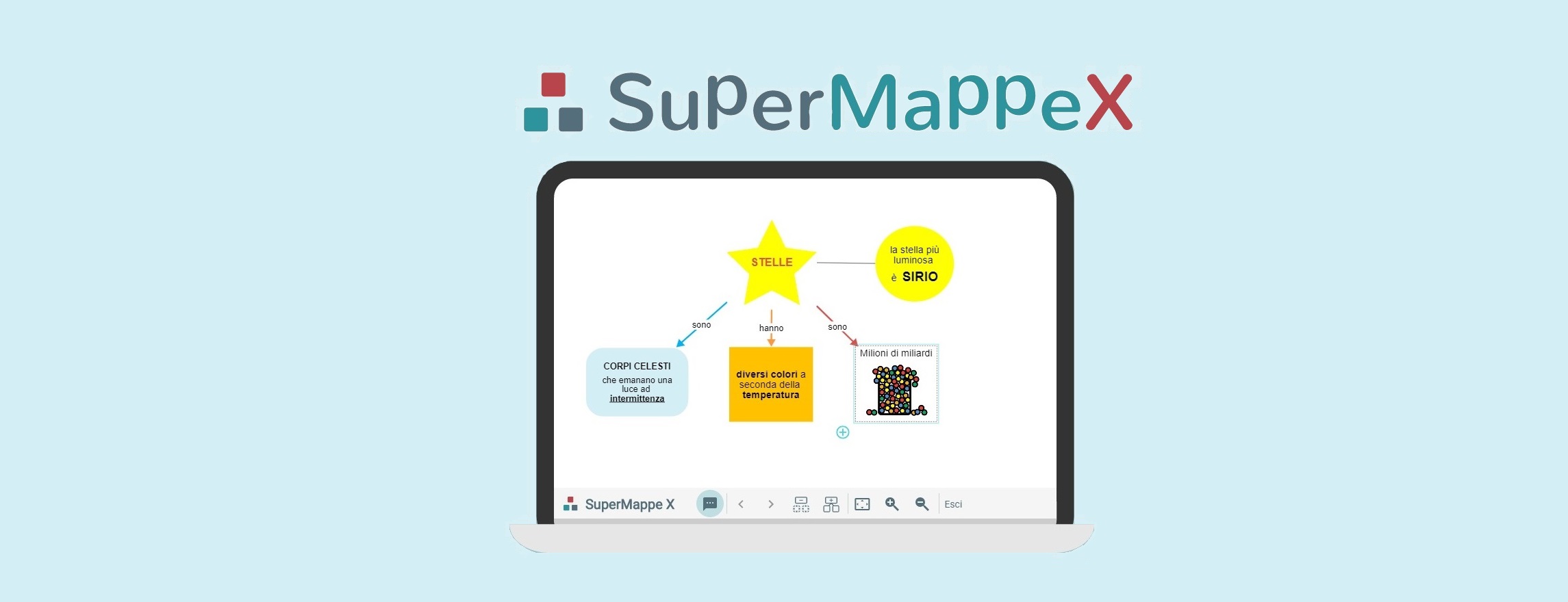 supermappeX