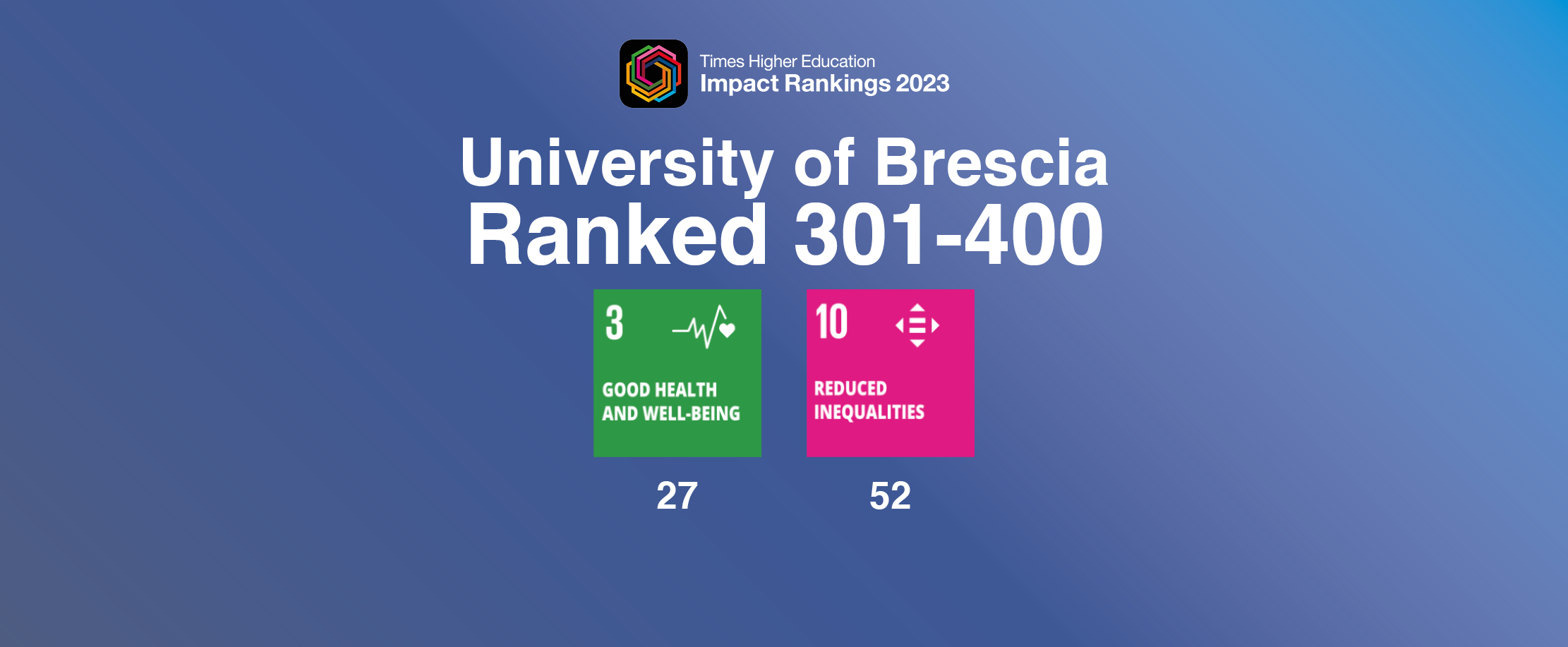THE University Impact Rankings: UniBs avanza nella classifica sugli Obiettivi di Sviluppo Sostenibile