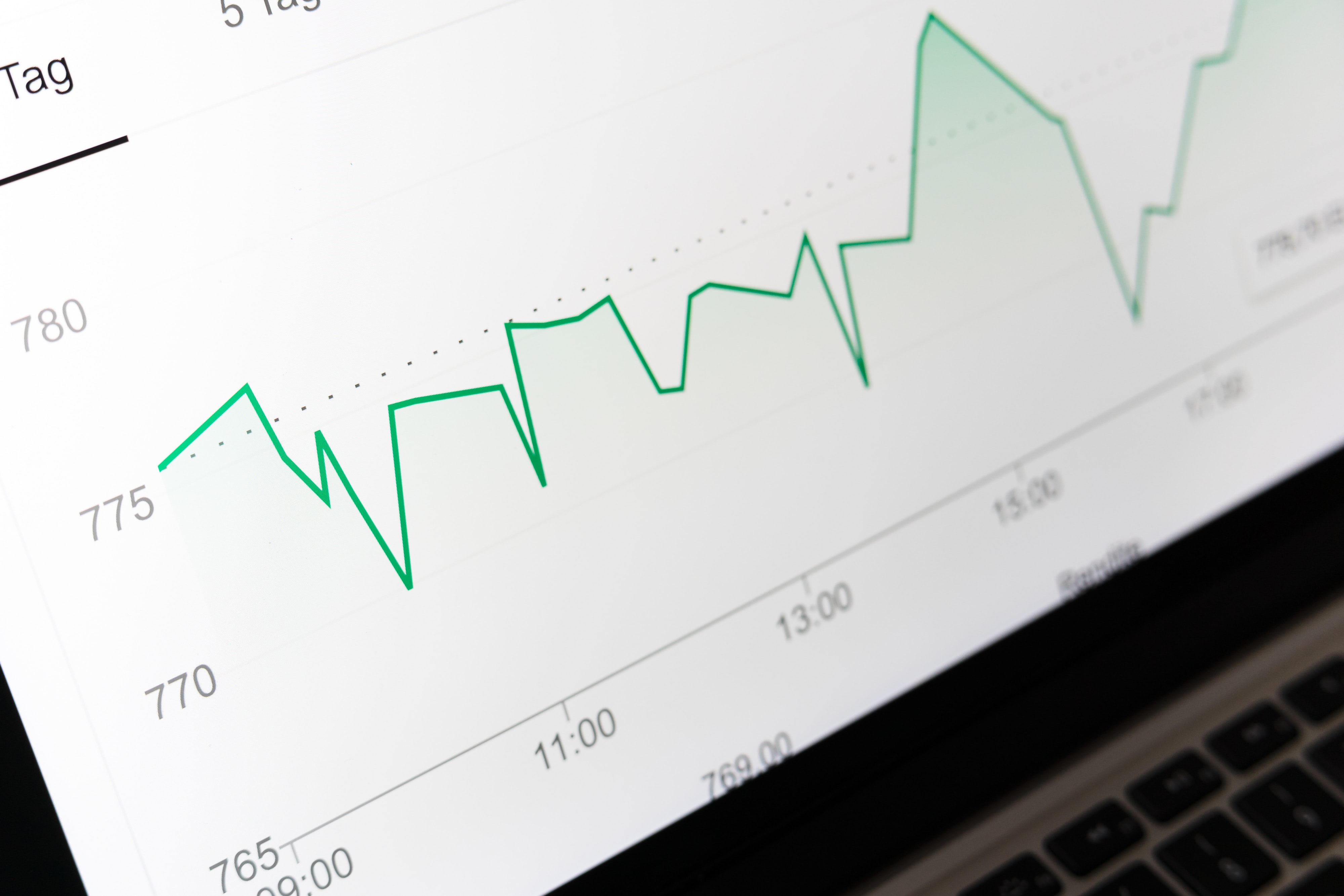 schermo PC investimento