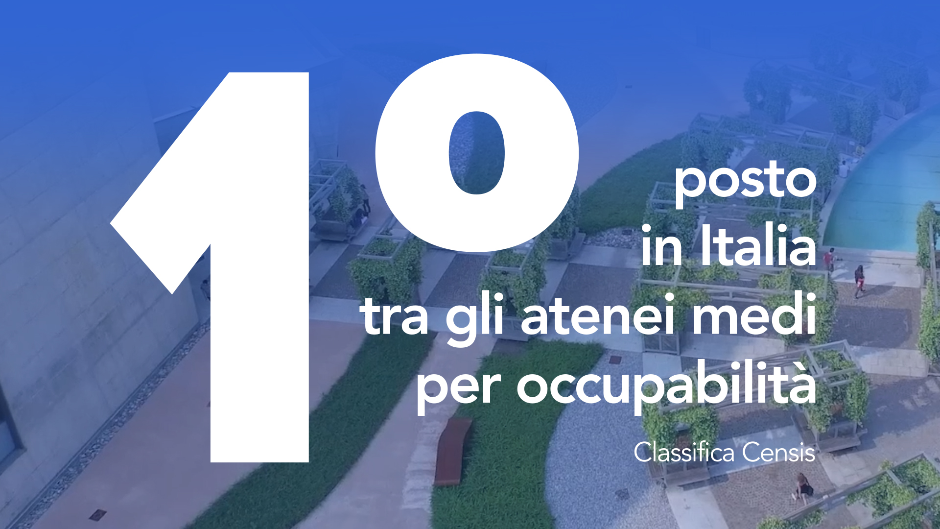 1° posto in Italia tra gli atenei medi per occupabilità