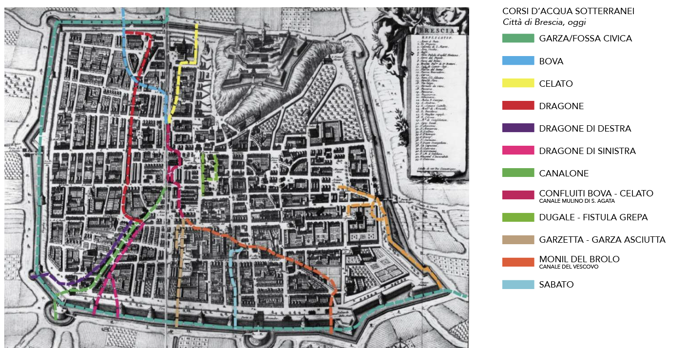 archigrafia