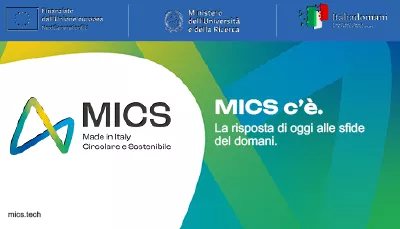 MICS