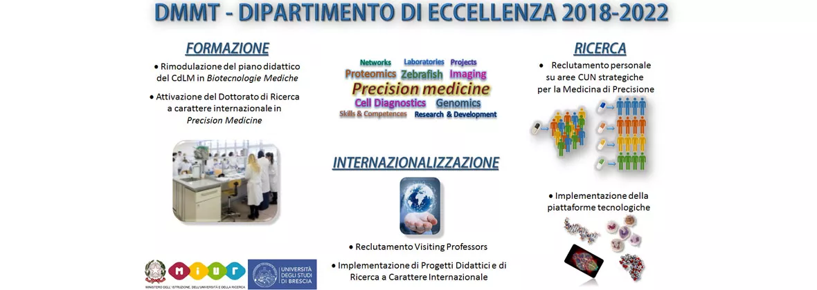 Dipartimento di Eccellenza 2018-2022