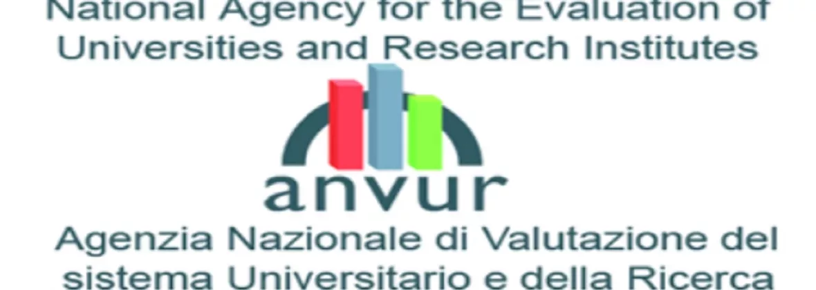 ANVUR