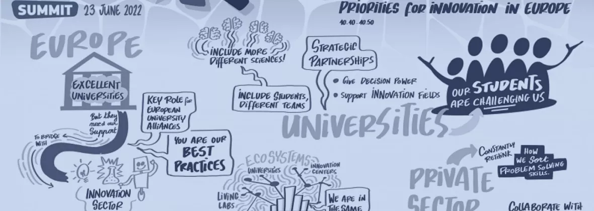 EUROPEAN NETWORK OF INNOVATIVE HIGHER EDUCATION INSTITUTIONS: TRA I MEMBTRI ANCHE L'UNIVERSITÀ DEGLI STUDI DI BRESCIA