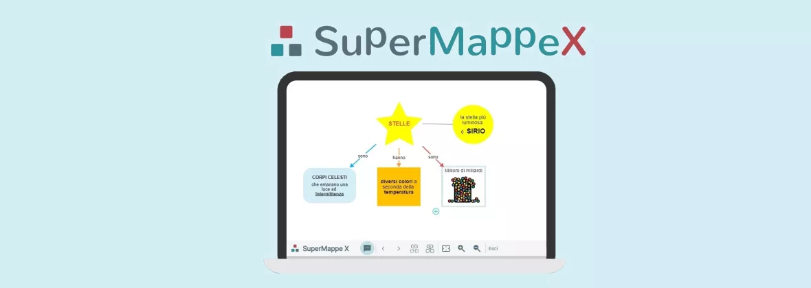 supermappeX