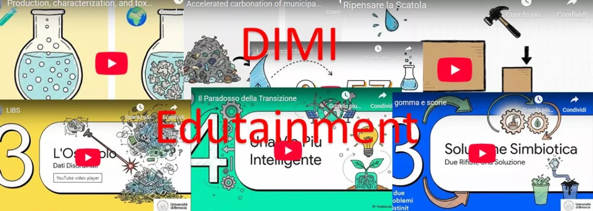 Dimi Edutainment